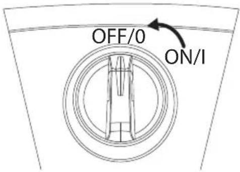 OFF/0 ON/I