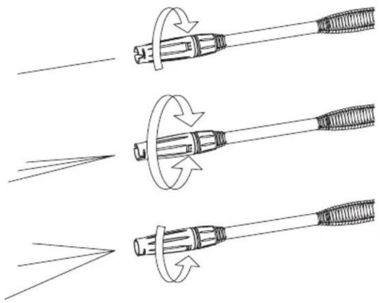 Cocraft HHR 160 - Adjusting the spray pattern (does not apply to the turbo nozzle) - 1