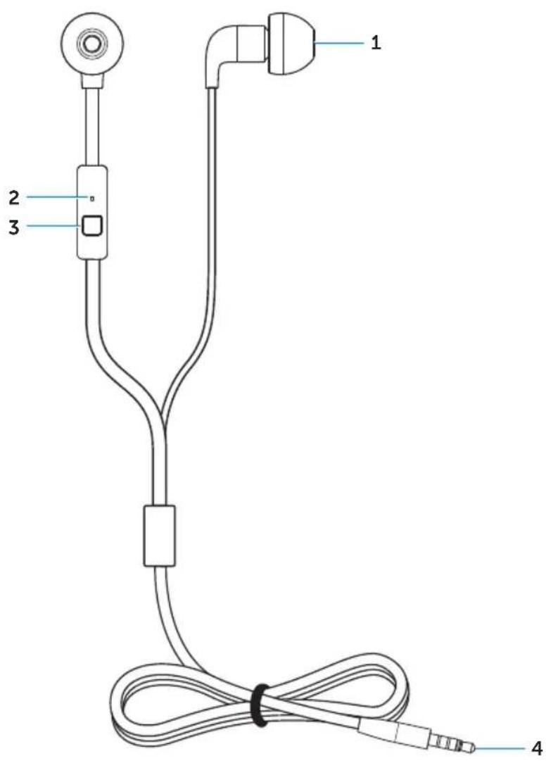 Diagram of a medical device with labeled parts including stethoscope, connector, and cable
