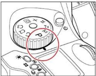 Diagram of a car air conditioner control panel with labeled buttons and a red circle highlighting the rotary knob.