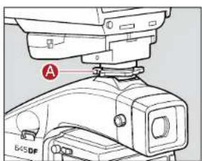 A 645DF