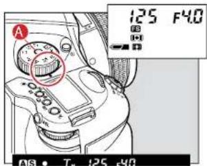 A 125 F4.0 AIS • T: 125 -48