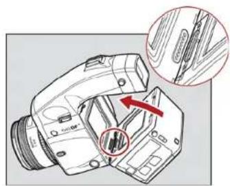 Technical diagram of a DSLR camera with labeled parts and a magnified inset showing internal components