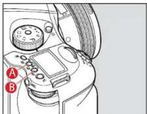 Diagram of a camera control panel with labeled buttons A and B pointing to the screen interface