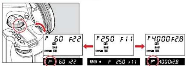 P 60 F22 P' 60 r22 P 250 F11 P 4000 F28 A3S • P 250 f11 P" 4000r28