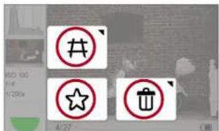 Image showing three circular icons with symbols: a number, a star, and a trash bin, likely indicating removal or anti-countering actions.