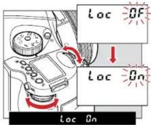 Loc 0F Loc On loc On