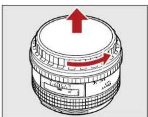 Diagram of a mechanical component with red arrows indicating direction and labels like 'A1', 'A2', 'A3', 'A4'
