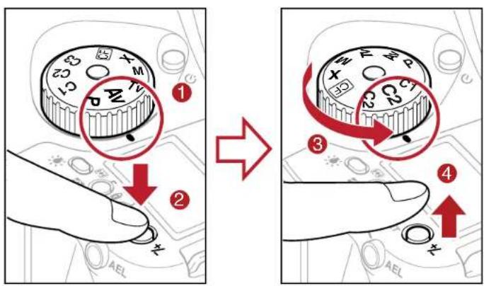 Diagram showing a hand operating a car's dial with numbered components and directional arrows indicating rotation or adjustment.
