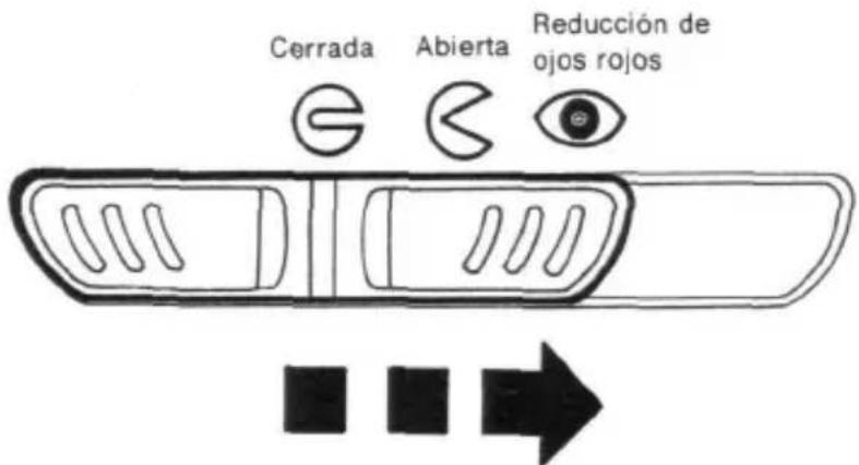 Cerrada Abierta Reducción de ojos rojos