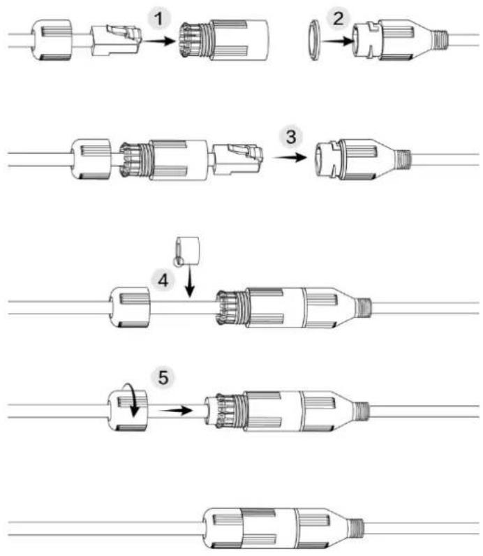 Dahua Technology FT121LDP - (Optional) Installing Waterproof Connector - 1