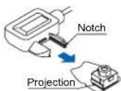 PANASONIC EXF72PN - How to fit the sensor body to the exclusive mounting bracket - 1