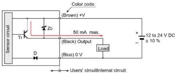 Sensor circuit Color code (Brown) +V ZD 50 mA max. (Black) Output (Blue) 0 V Load 12 to 24 V DC ± 10 % D Users' circuitInternal circuit