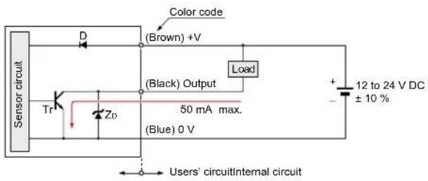 Sensor circuit D Color code (Brown) +V (Black) Output Load Tr ZD 50 mA max. (Blue) 0 V + - 12 to 24 V DC ± 10 % Users' circuitInternal circuit