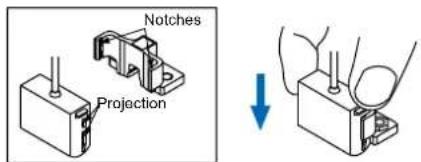 Notches Projection