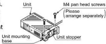 Unit M4 pan head screws (Please (arrange separately) Unit mounting base Unit stopper