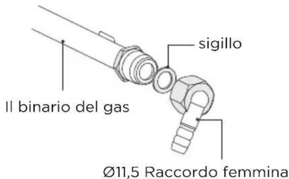 sigillo Il binario del gas Ø11,5 Raccordo femmina