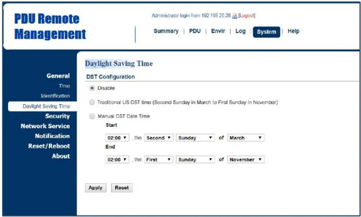 CyberPower PDU81004 - Daylight Saving Time - 1