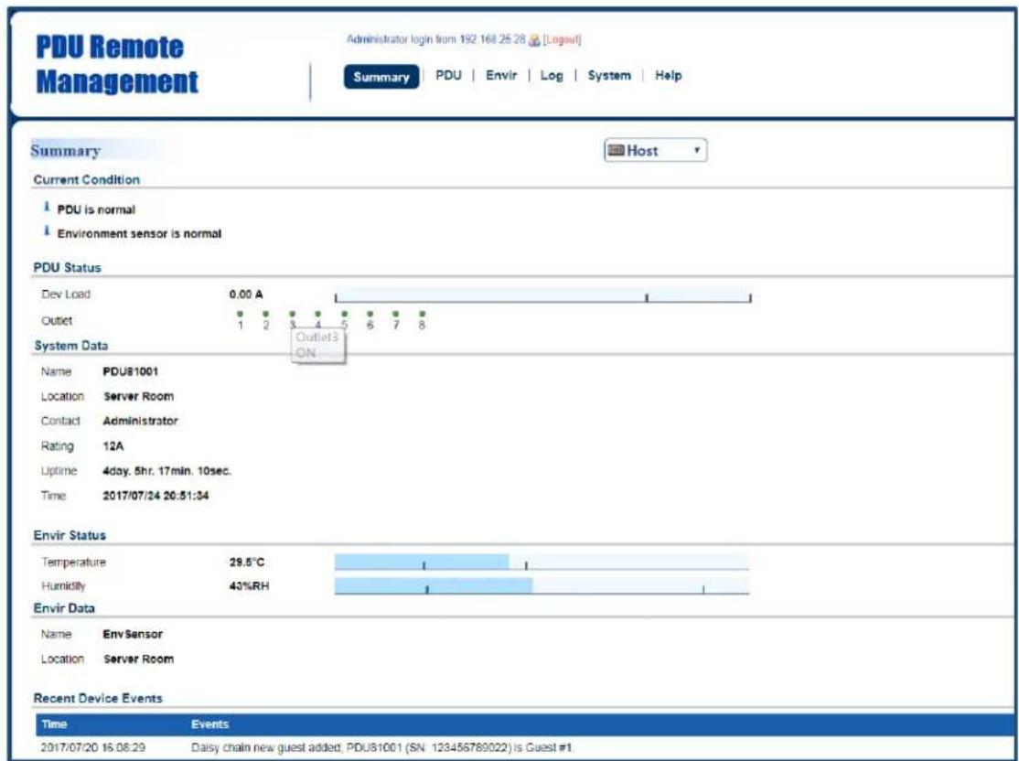 CyberPower PDU81004 - Remote Monitoring - 1