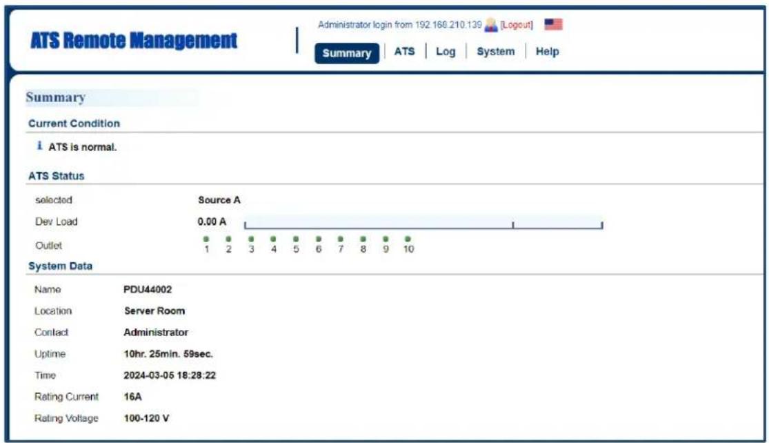 CyberPower PDU81004 - Remote Monitoring - 2