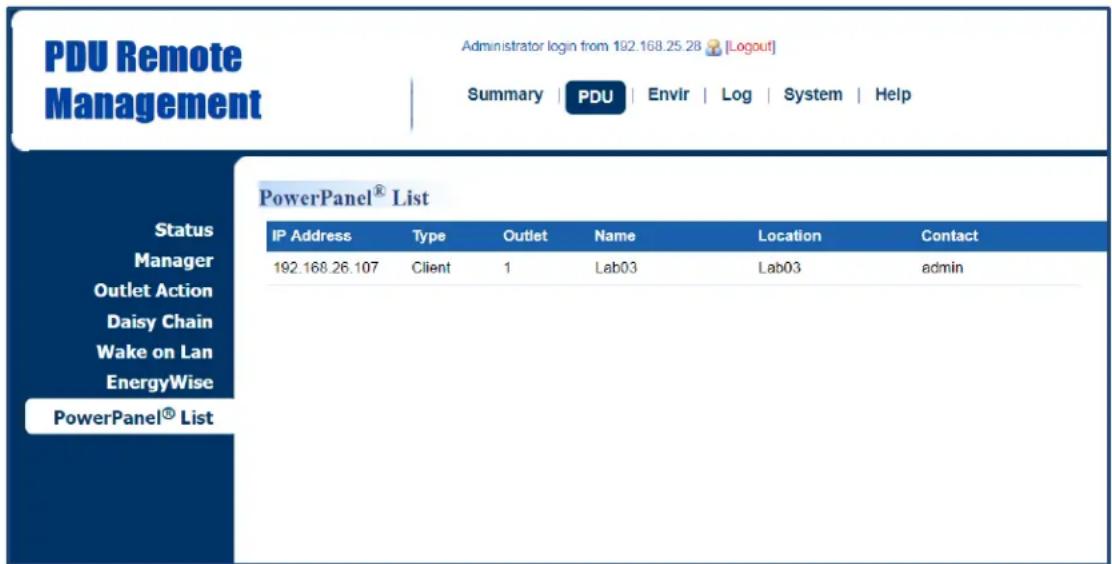 CyberPower PDU81004 - Graceful Computer Shutdown - 1