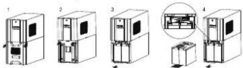 Diagram showing four views of a laboratory or industrial equipment unit with labeled components and an inset close-up view.