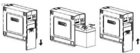 CyberPower RB1270X4A - FTTx Series - 3