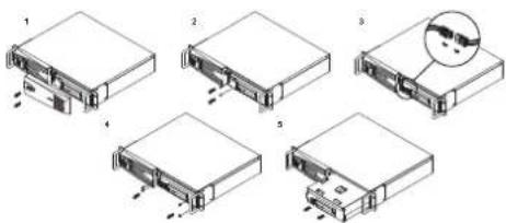 Diagram showing six different electronic device configurations with labeled parts and a magnified inset highlighting a component detail.
