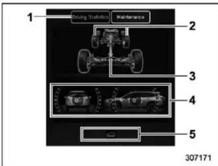 SUBARU Legacy Premium (2024) - ▼ Car information screen - 2