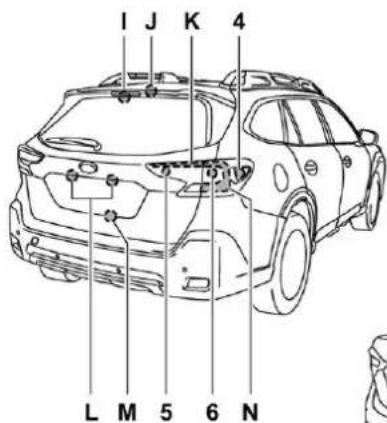 SUBARU Legacy Premium (2024) - Bulb Chart - 2