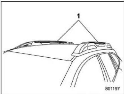 SUBARU Legacy Premium (2024) - ■ Roof Rails with Integrated Crossbars (Outback) - 1