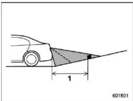 SUBARU Legacy Premium (2024) - NOTE - 1