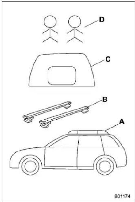 SUBARU Legacy Premium (2024) - ▼ When driving the vehicle - 2