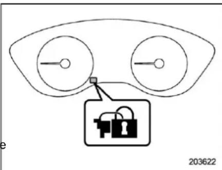 SUBARU Legacy Premium (2024) - ■ Arming the System - 1