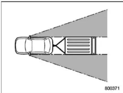 SUBARU Legacy Premium (2024) - ▼ Side mirrors - 1