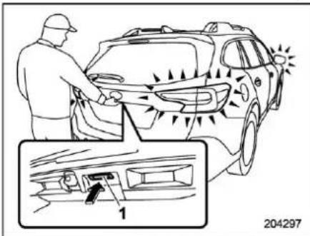 SUBARU Legacy Premium (2024) - NOTE - 4