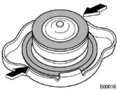 SUBARU Legacy Premium (2024) - ■ Engine Coolant - 3