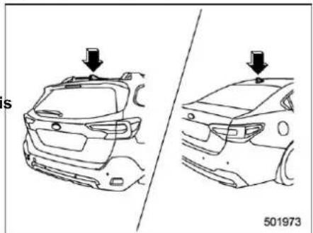 SUBARU Legacy Premium (2024) - ■ Roof Antenna - 1