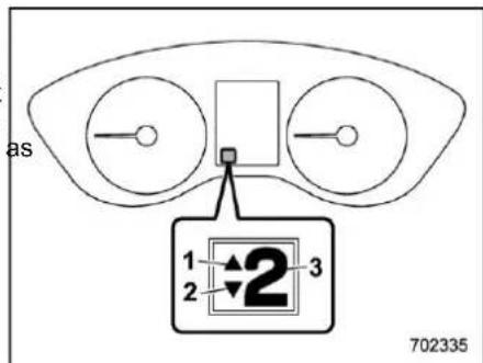 SUBARU Legacy Premium (2024) - ▼ Shift lock release - 5