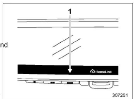 SUBARU Legacy Premium (2024) - ▽ Garage Door Two-Way Communication - 1