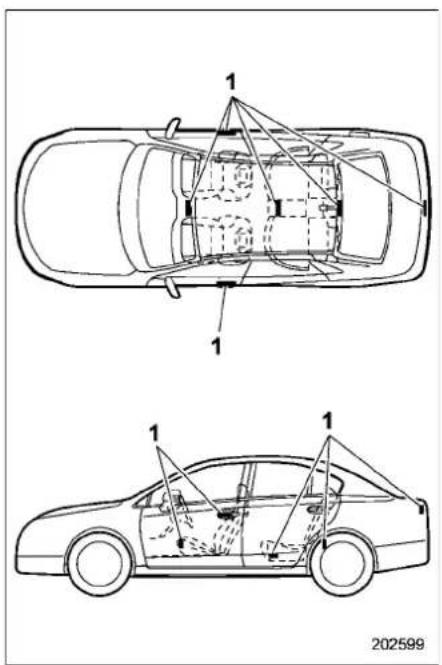 SUBARU Legacy Premium (2024) - WARNING - 1