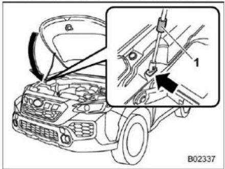 SUBARU Legacy Premium (2024) - To open the hood: - 3