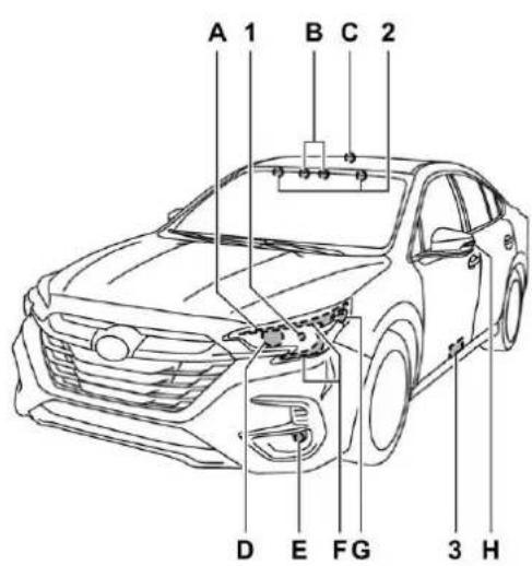SUBARU Legacy Premium (2024) - Bulb Chart - 1
