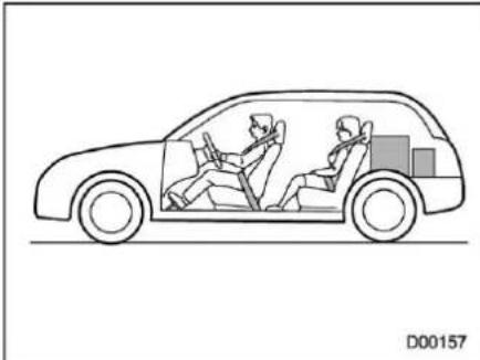 SUBARU Legacy Premium (2024) - Available Load Capacity - 1