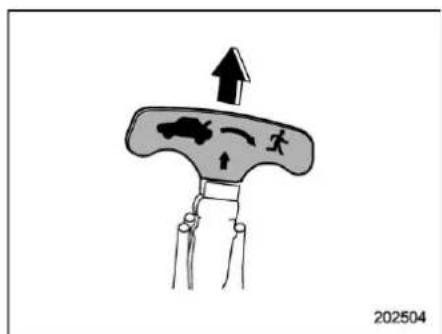 SUBARU Legacy Premium (2024) - ■ Internal Trunk Lid Release Handle - 1