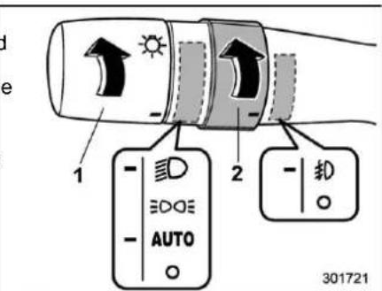 SUBARU Legacy Premium (2024) - CAUTION - 1