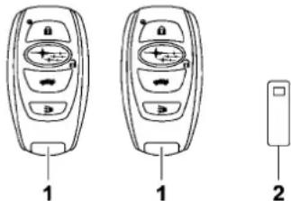 SUBARU Legacy Premium (2024) - 2-2. Keyless Access with Push-Button Start System (If Equipped) - 1