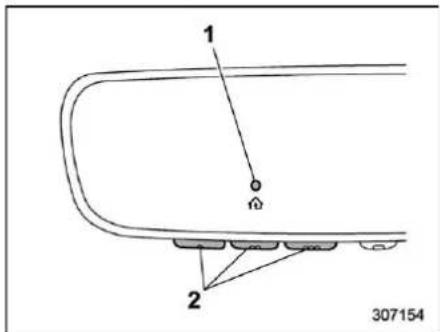 SUBARU Legacy Premium (2024) - CAUTION - 1