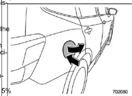 SUBARU Legacy Premium (2024) - ■ Fuel Filler Lid and Cap - 1
