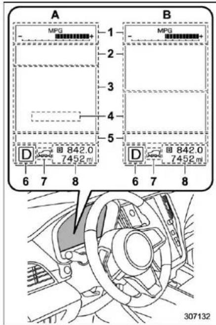 SUBARU Legacy Premium (2024) - WARNING - 1